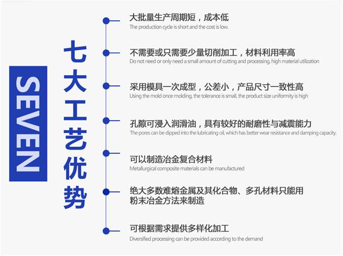 粉末冶金工藝優勢 粉末冶金工藝優勢
